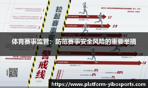 体育赛事监管：防范赛事安全风险的重要举措
